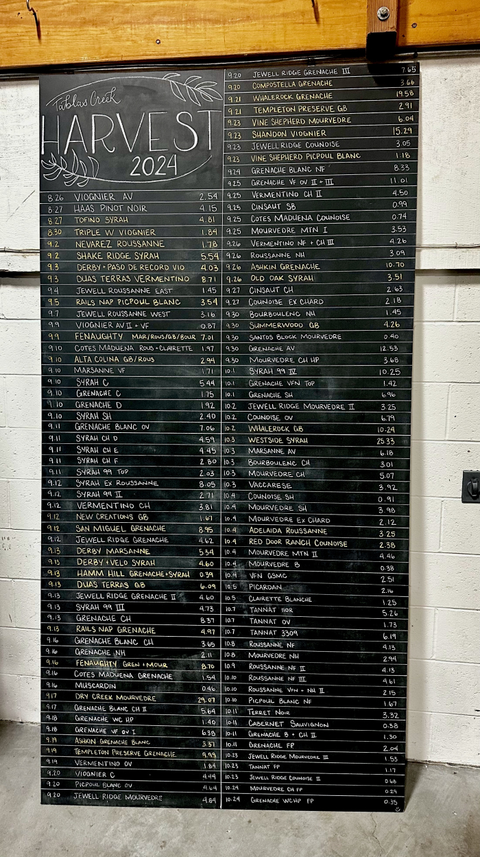 Final Harvest Chalkboard 2024 Final Harvest Chalkboard 2024