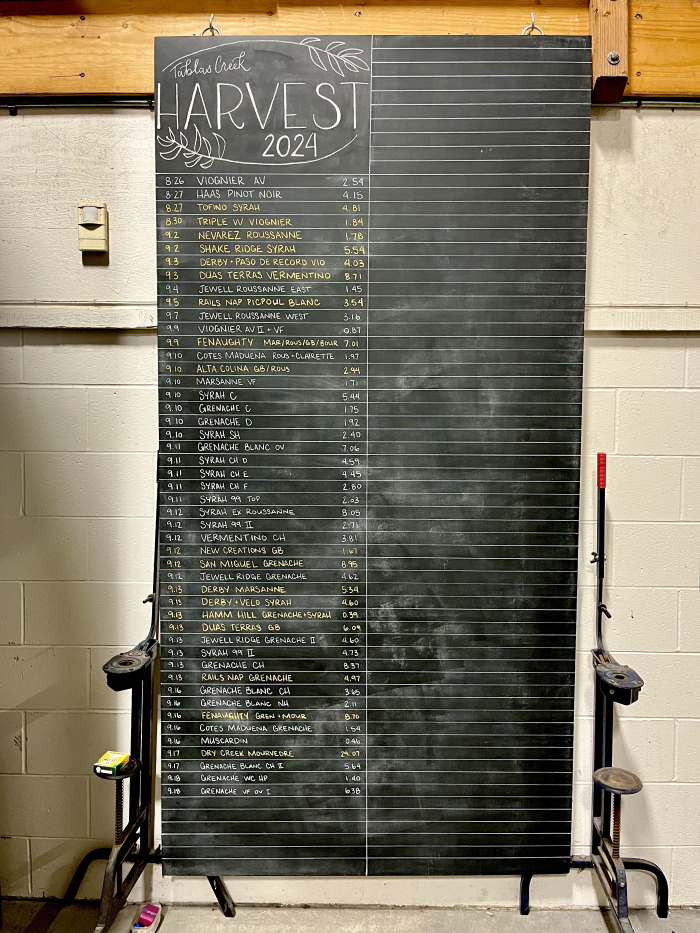 Chalkboard September 18th 2024 Chalkboard September 18th 2024
