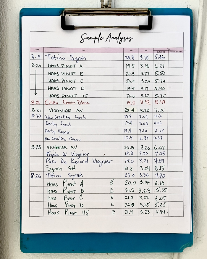 Sample log August 26th Sample log August 26th