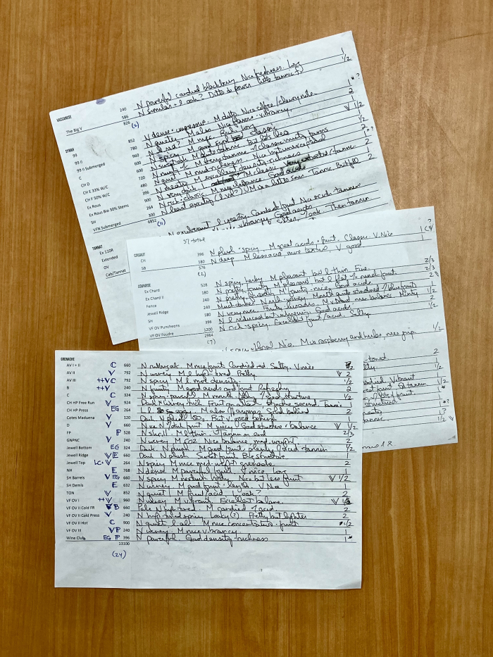 2023 red blending notes 2023 red blending notes