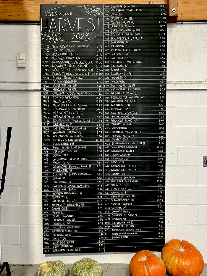Harvest chalkboard nearly done Harvest chalkboard nearly done