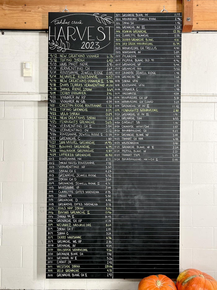 Harvest chalkboard October 24th Harvest chalkboard October 24th