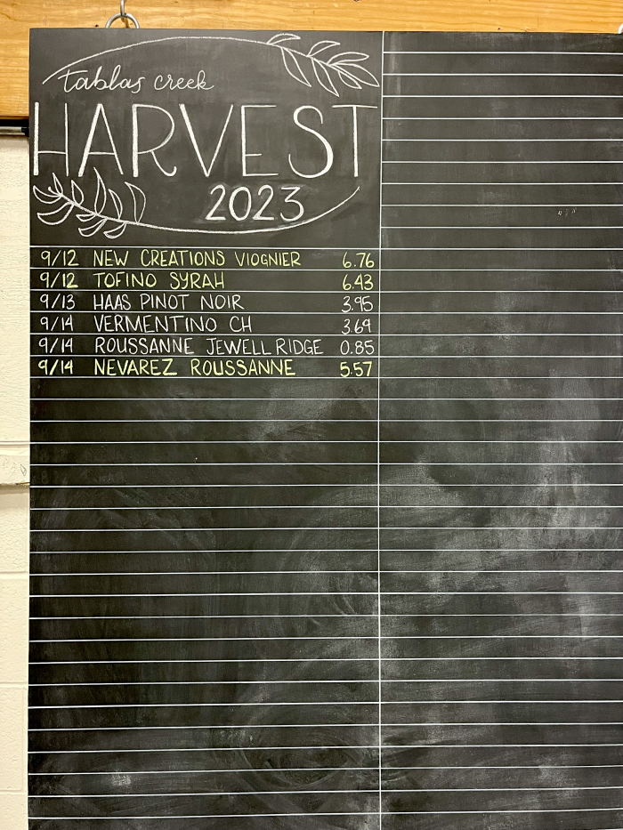 Harvest Chalkboard - First 3 days Harvest Chalkboard - First 3 days