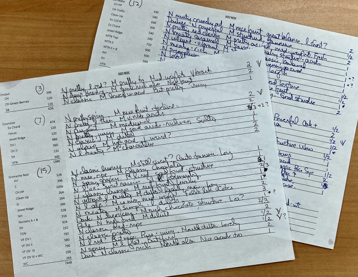 Blending 2022 Reds - Notes Blending 2022 Reds - Notes
