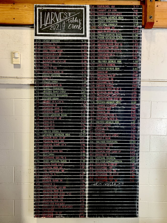 Harvest Chalkboard Final Harvest Chalkboard Final