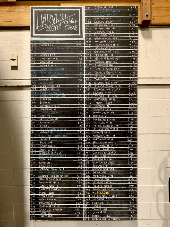2020 Harvest Chalkboard Final 2020 Harvest Chalkboard Final