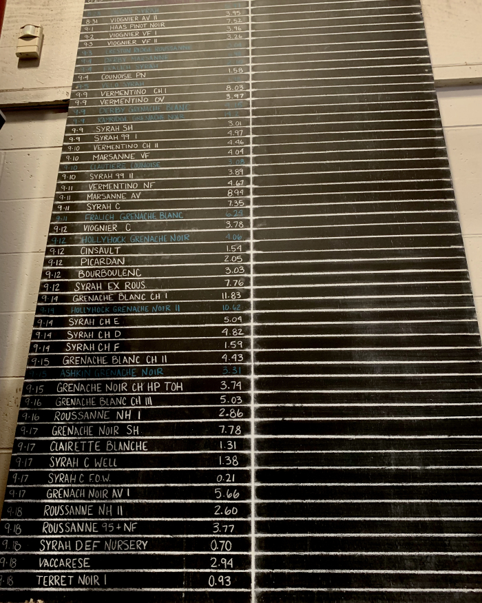 Harvest Chalkboard Sept 25 2020 Harvest Chalkboard Sept 25 2020