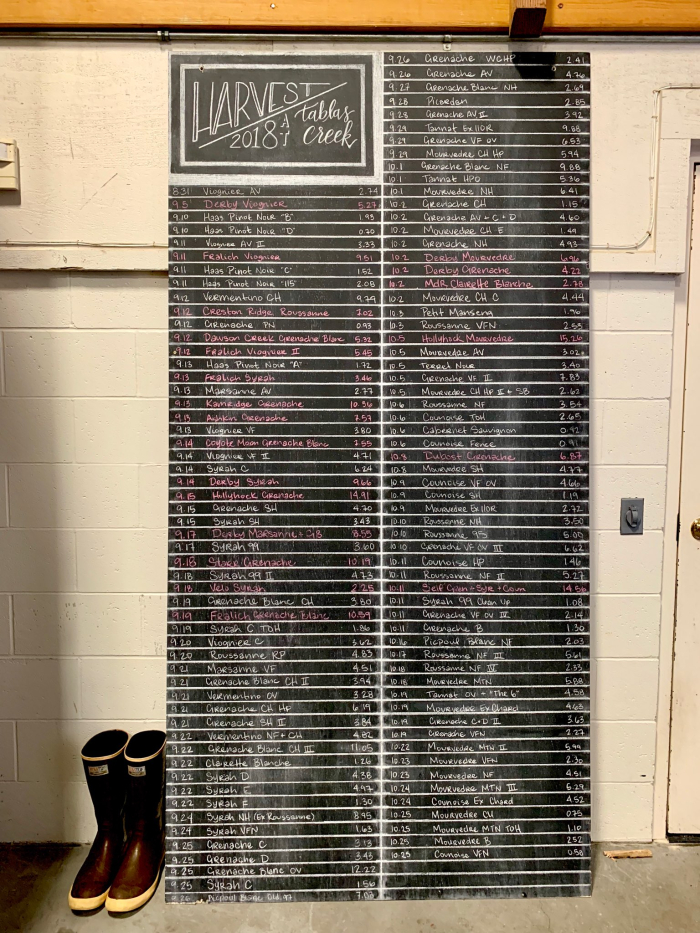 Completed Harvest Chalkboard 2018 Completed Harvest Chalkboard 2018