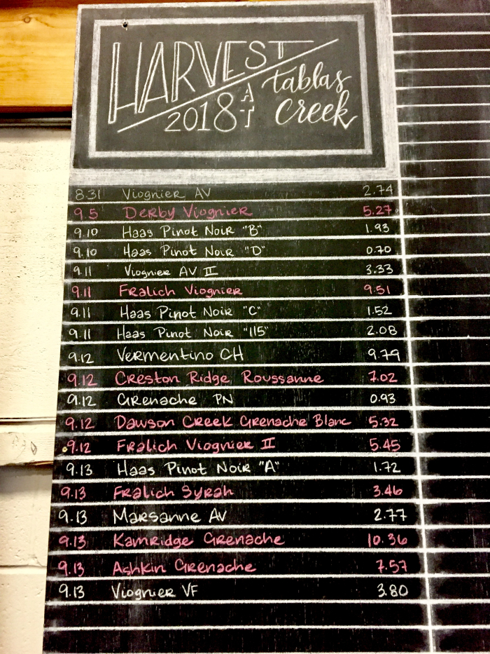 Chalkboard Sept 13th Chalkboard Sept 13th