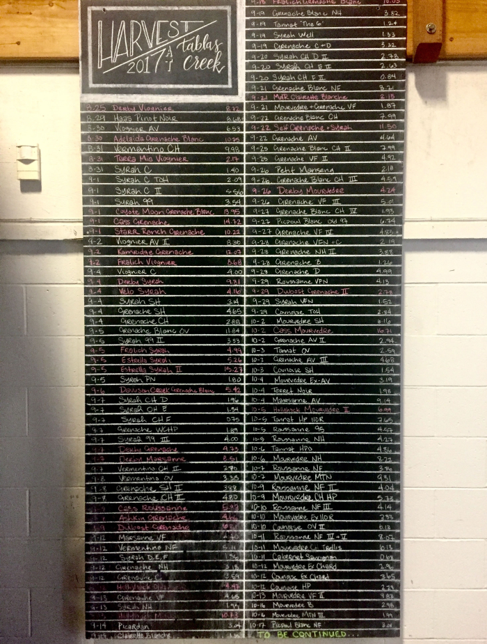 Full Harvest Chalkboard Full Harvest Chalkboard