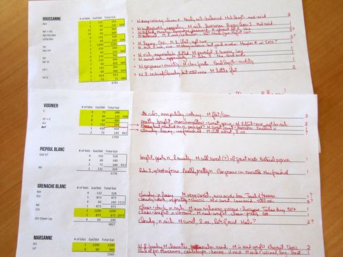 Blending notes - 2014 whites Blending notes - 2014 whites