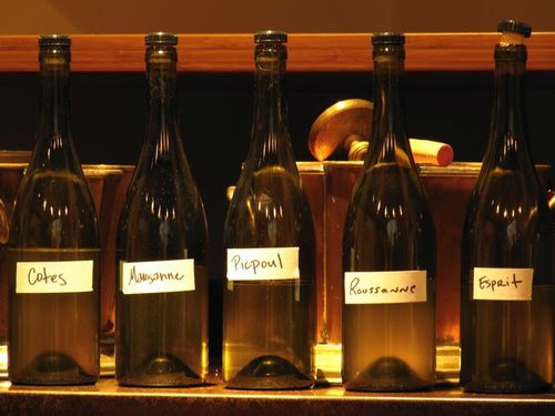 Blending components Blending components