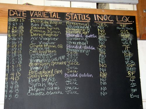 Harvest Chalkboard with Clairette Harvest Chalkboard with Clairette