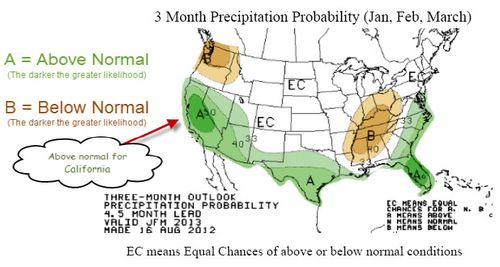 El Nino forecast 2012-2013 El Nino forecast 2012-2013